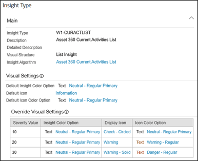 Example of Current Activities List Insight Type