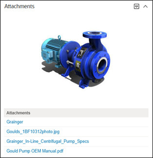 Example of an Attachment Zone.