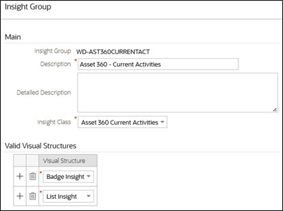 Example of an Insight Group