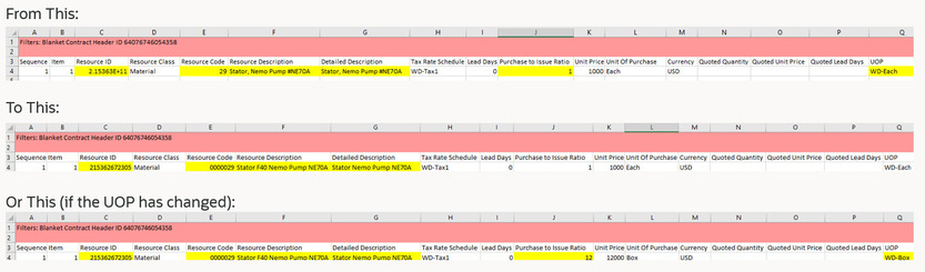 Examples of Vendor Bid Download Format of CSV file