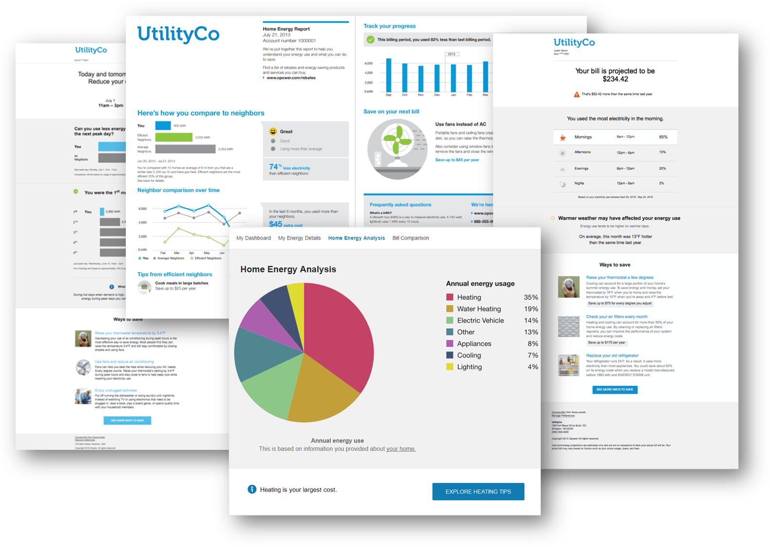 A collection of various reports and communications that can be included as part of the program.