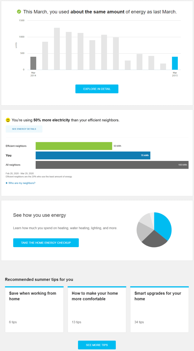 Smart dashboard that includes various tools to view and analyze your energy use and cost.