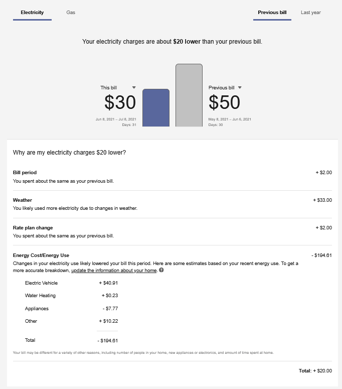 Example screenshot of the bill comparison showing an appliance disaggregation insight.