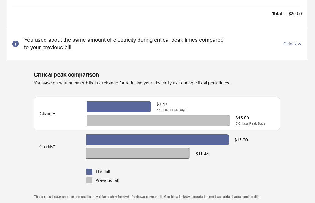 Screenshot of Bill Comparison feature showing an insight for a peak energy savings credit