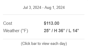 Screenshot of tooltip showing information for a cost data point in the Data Browser.