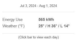 Screenshot of usage information for a data point in the Data Browser.