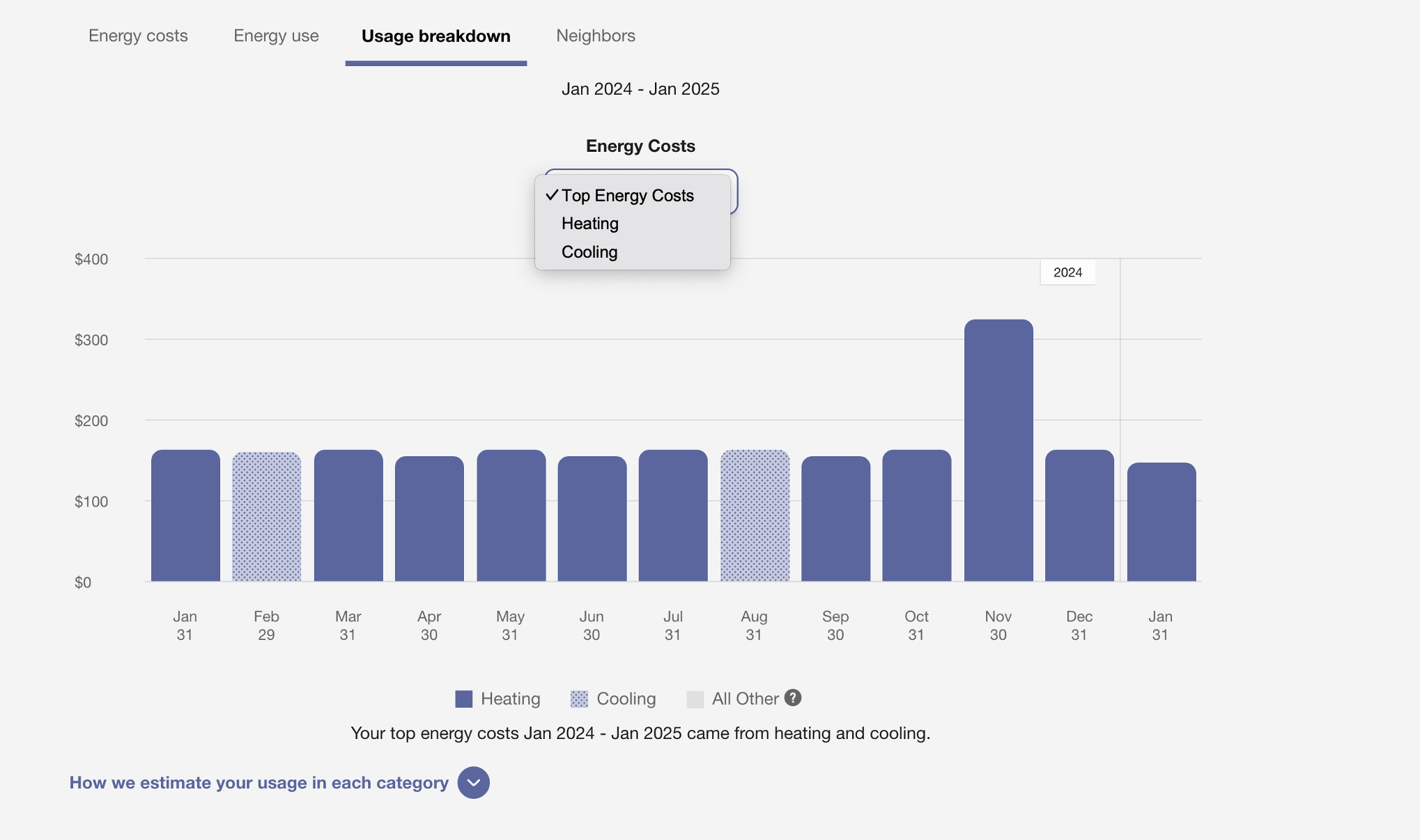 Example screenshot of the Data Browser Usage Breakdown view. A drop-down menu to filter by energy use type is open, showing "Top Energy Costs" and two other categories: "Heating" and "Cooling".