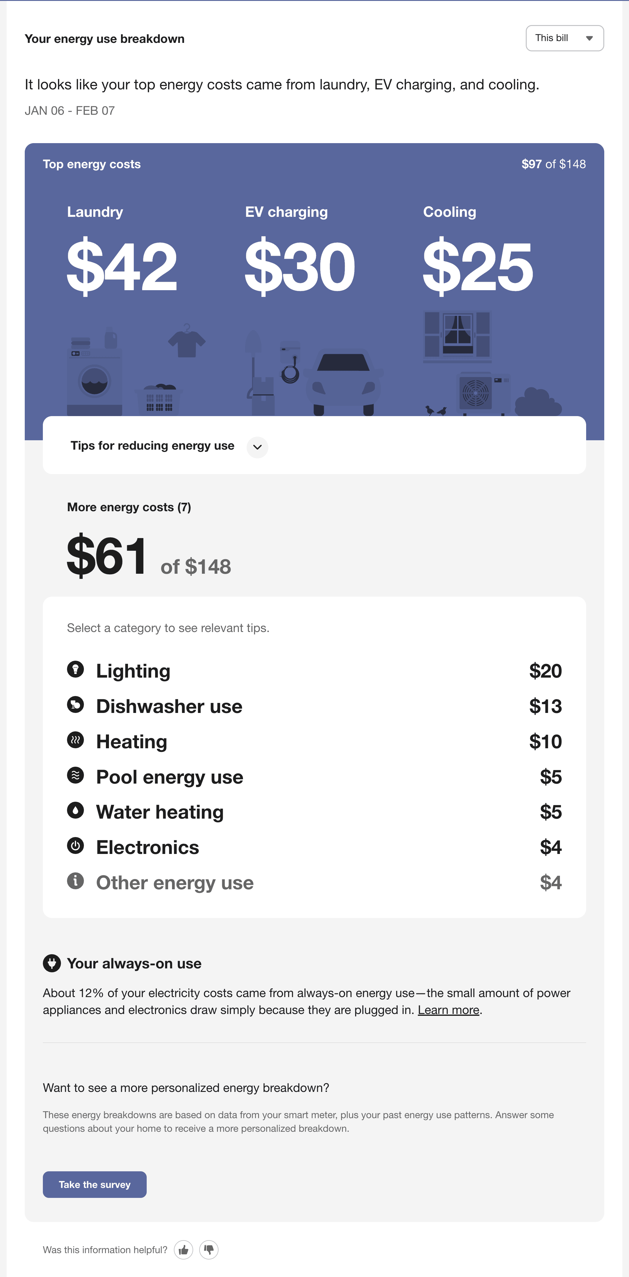 Image of usage breakdown displaying specific appliances as top end-use categories rather than a general "Appliances" category.