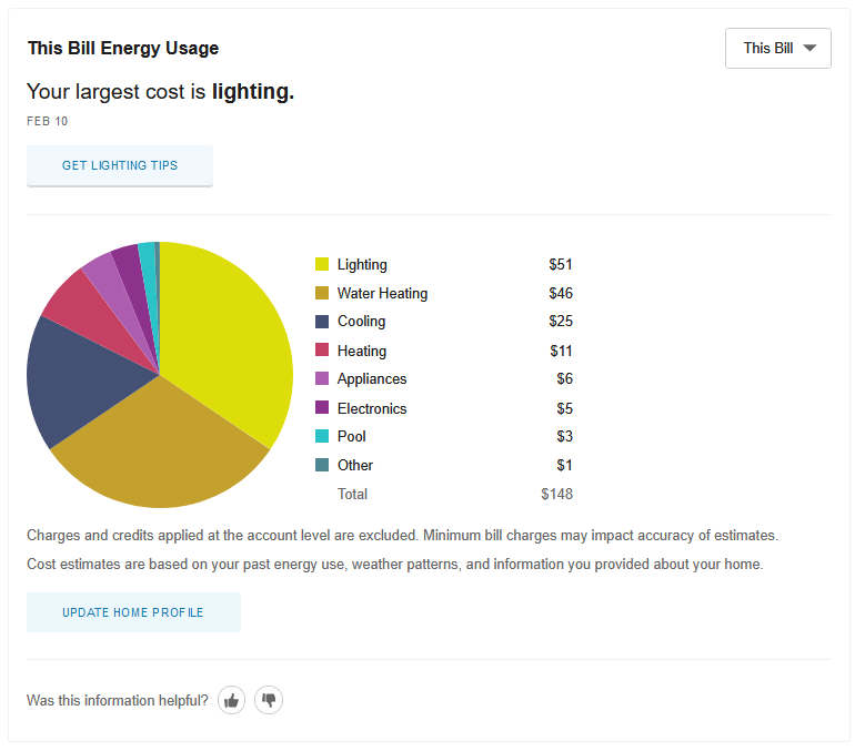 Image of bill-level disaggregation