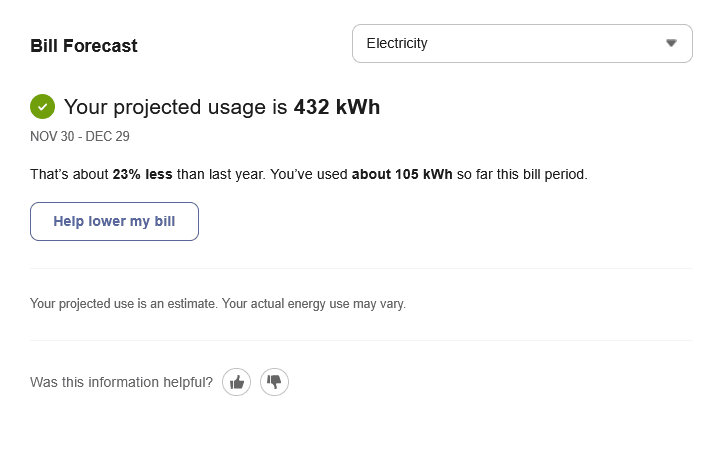 Screenshot of a usage forecast. The projected usage is expressed in kilowatt-hours as opposed to a monetary amount.