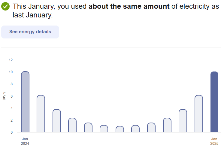This screenshot contains an example of an energy use analogy to help customers connect their usage to real-world examples.