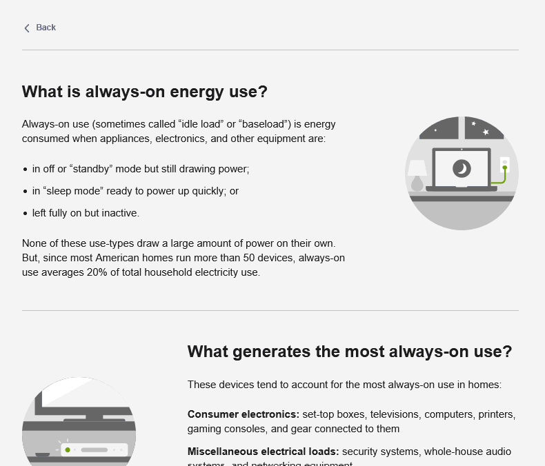 Example screenshot of a web page showing a more detailed explanation of always-on energy use, including its definition, common device states that draw power, and a note that many home devices contribute to overall electricity use even when not active.