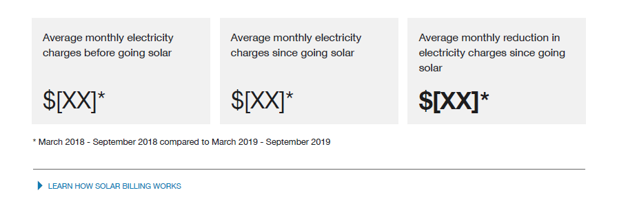 img/der_solar_savings_insight.png