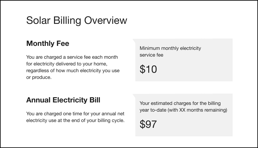 This image is an example of the Solar Billing Overview for Net Metering annual billing customers. This image is an example of the Solar Billing Overview for Net Metering annual billing customers.