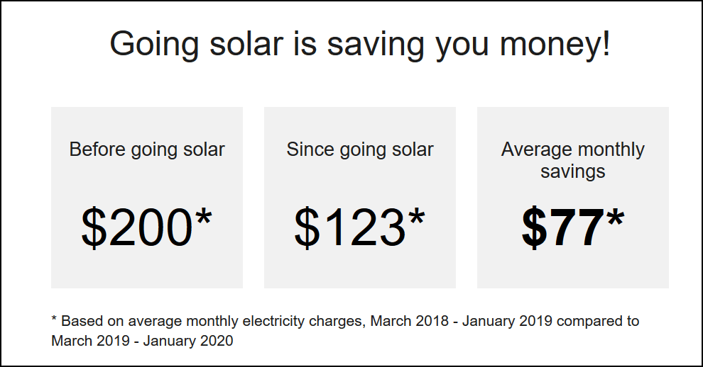 This image provides an example of the Solar 5 Tracker module.