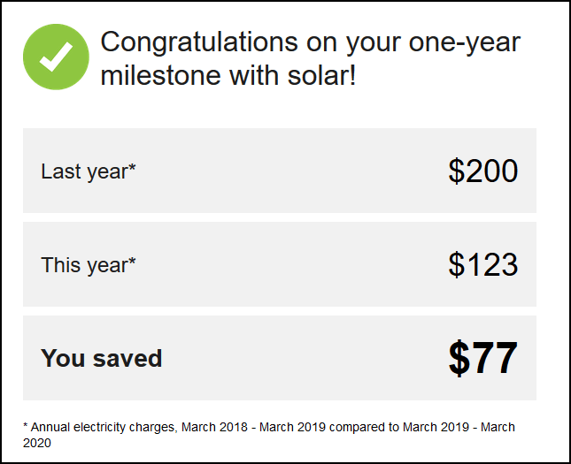 This image shows an example of the Solar 6 Tracker module.