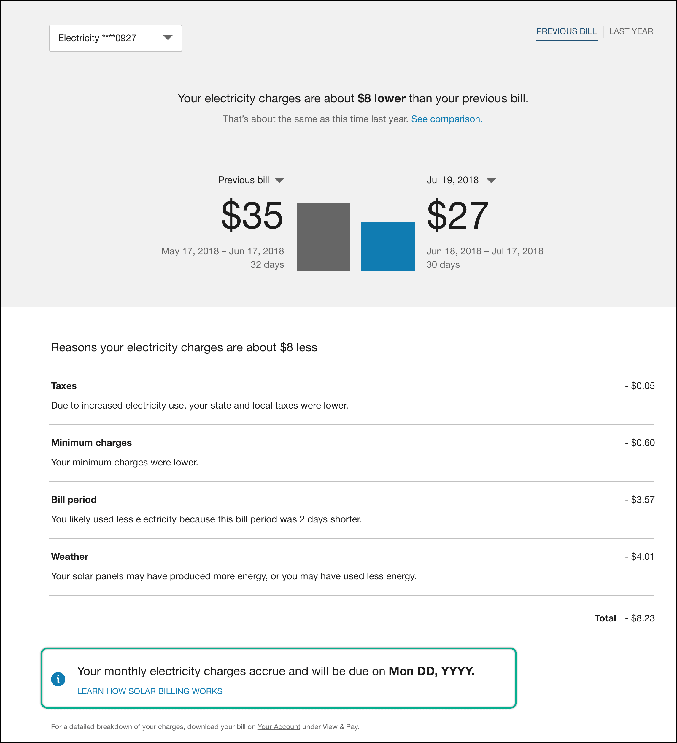 This image shows an example of the Bill Comparison.