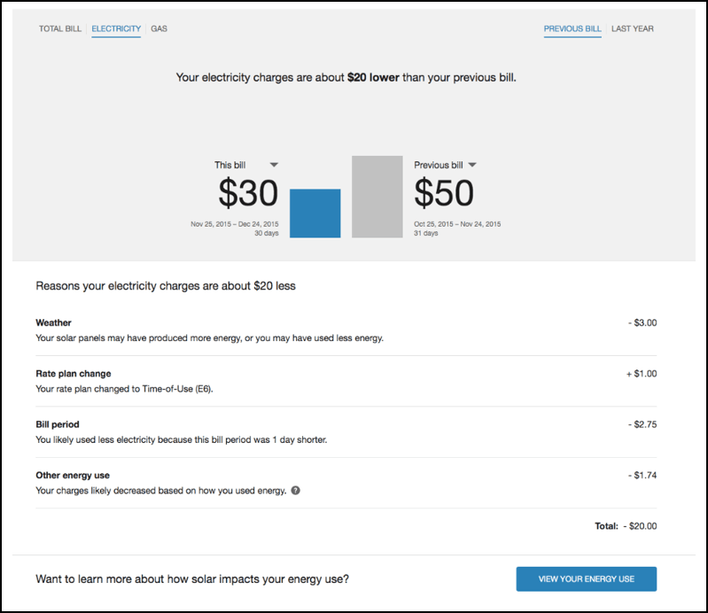 This image shows an example of the Bill Comparison.