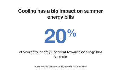 Image of the seasonal breakout module for a customer that receives the summer Seasonal Report