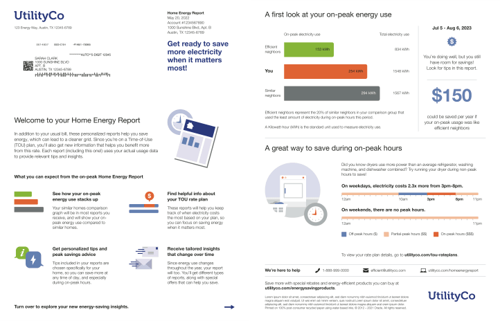 Peak Focused Welcome Report