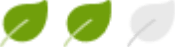 Peak Focused leaf icons in a good state