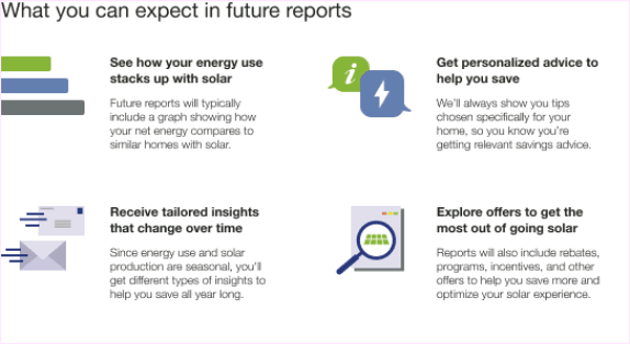 Image of welcome quadrant module included in the Solar Welcome Report