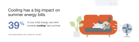 Image of Seasonal Breakout module design for the Summer Seasonal Report