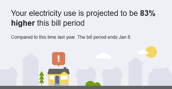 Introduction module including an energy use forecast.