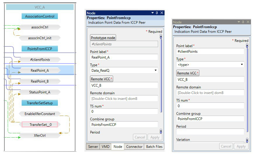 Image of VCC_A nodes and PointFromIccp properties