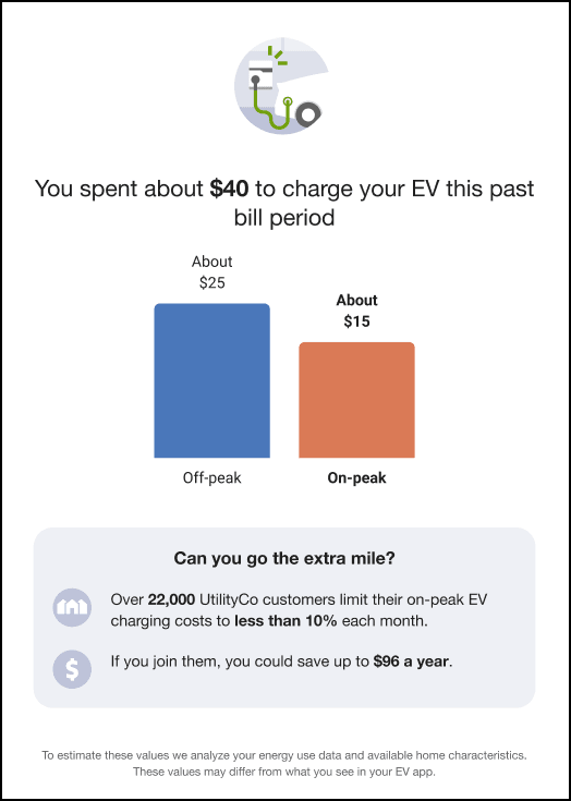 This is an example of the Post-Bill Report Main Insight module.