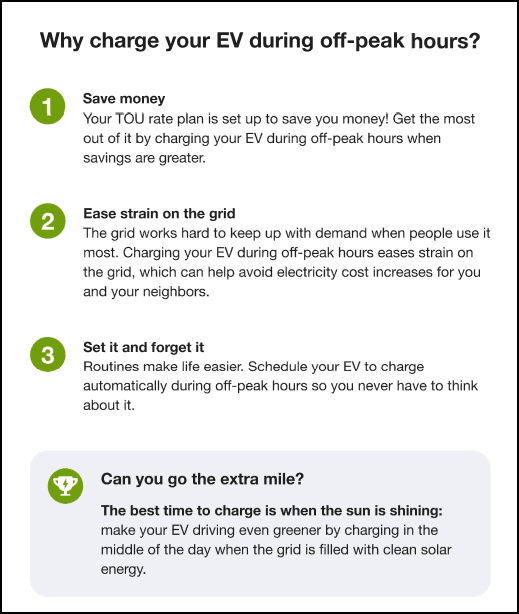 This is an example of the EV Why Off Peak module.