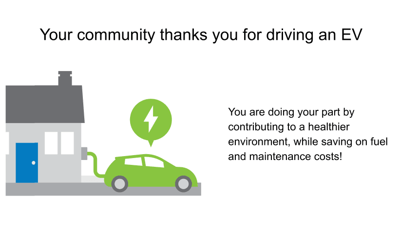 This image provides an example of the EV Thanks Module.