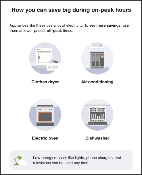 Big Appliances module example.