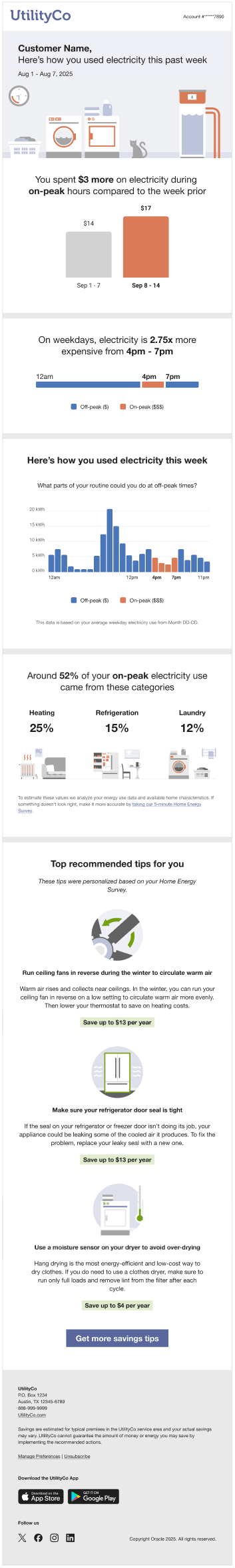 Weekly Example Email. Weekly Example Email.