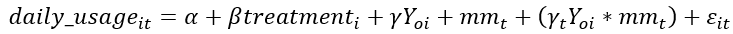 Equation for the model specification