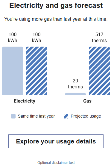 Multi service comparison showing electricity and gas projected energy use.