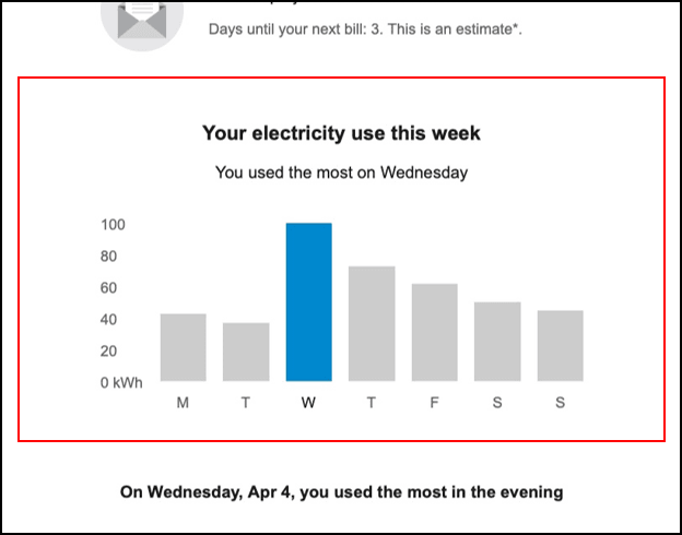 This image shows an example of the module.
