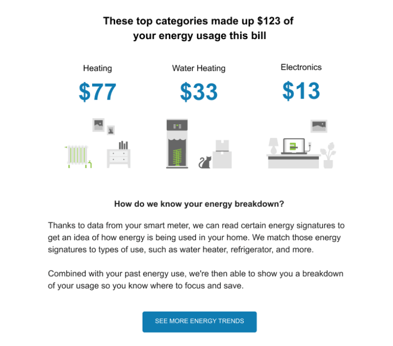 This image shows an example of the module.