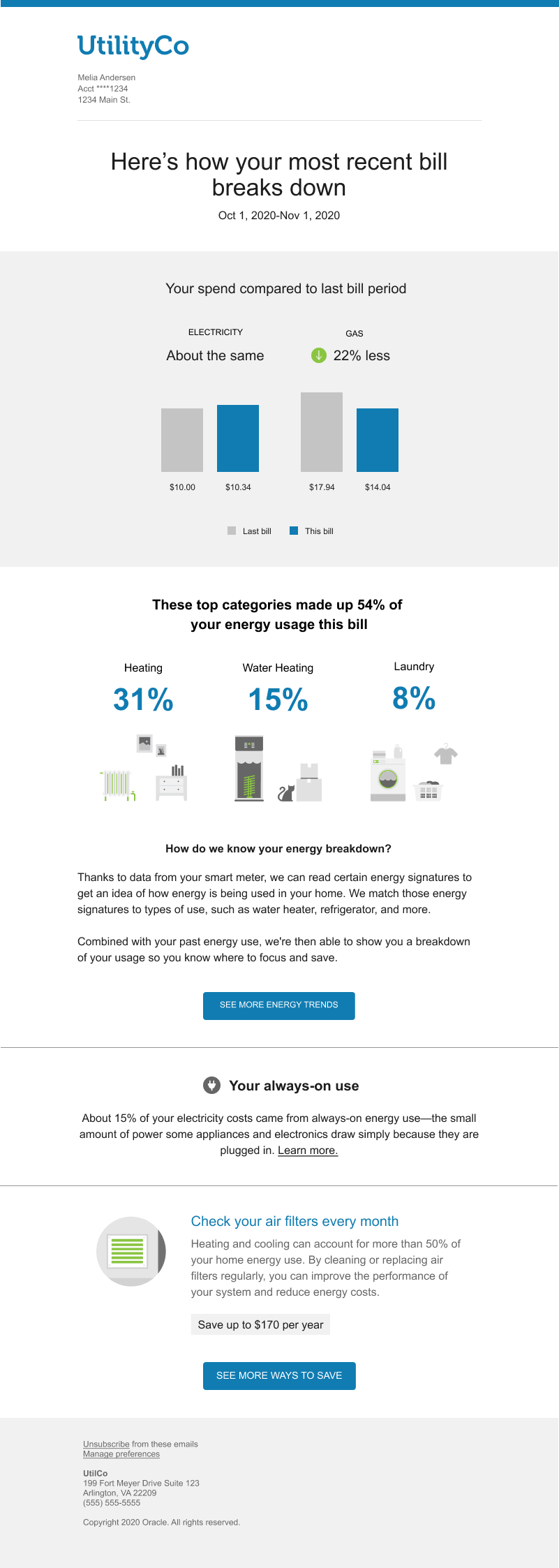 This imag shows an example of the email.
