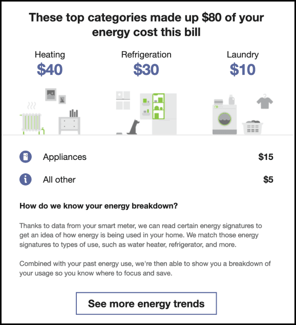 This image shows an example of the module.