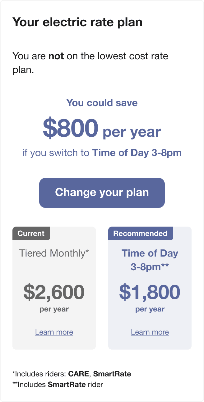 Example screenshot displaying an electric rate plan summary, showing the user is not on the lowest cost plan and could save by switching. There are notes at the bottom to indicate applicable rate riders.