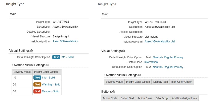 Example of the Asset Availability Insight Type