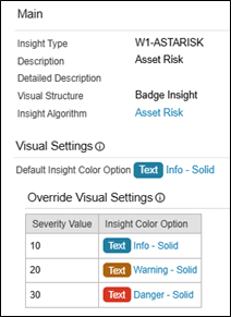 Example of Asset Risk Insight Type