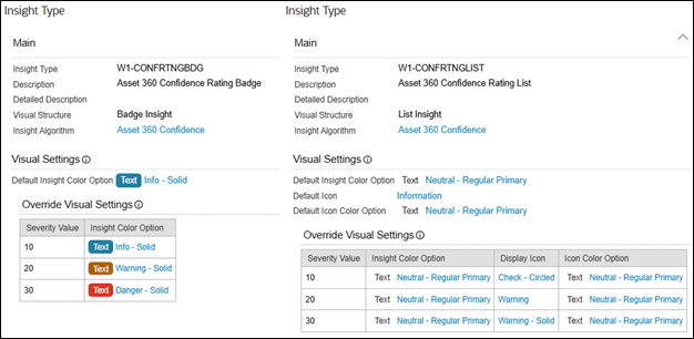 Example of Confidence Rating Insight Type