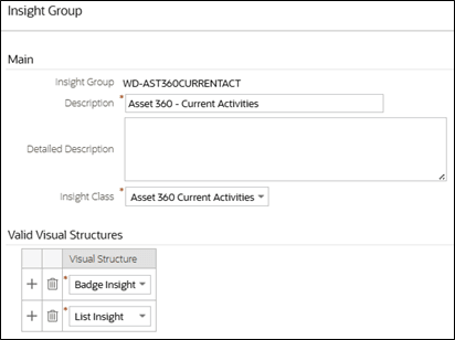 Example of an Insight Group