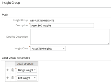 Example of an Insight Group