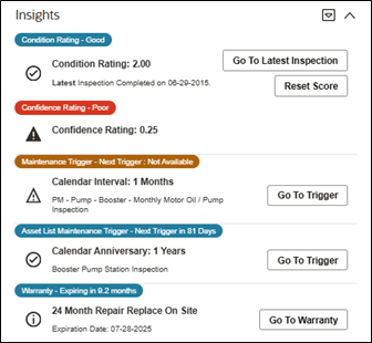 Example of an Insights Zone.
