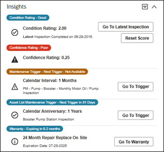 Example of an Insights Zone.