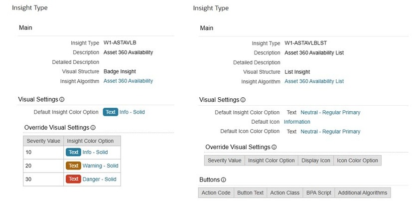 Exemplo do Tipo de Insight de Disponibilidade do Ativo