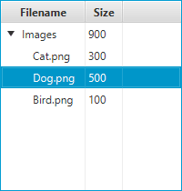 TreeTableView (JavaFX 25)